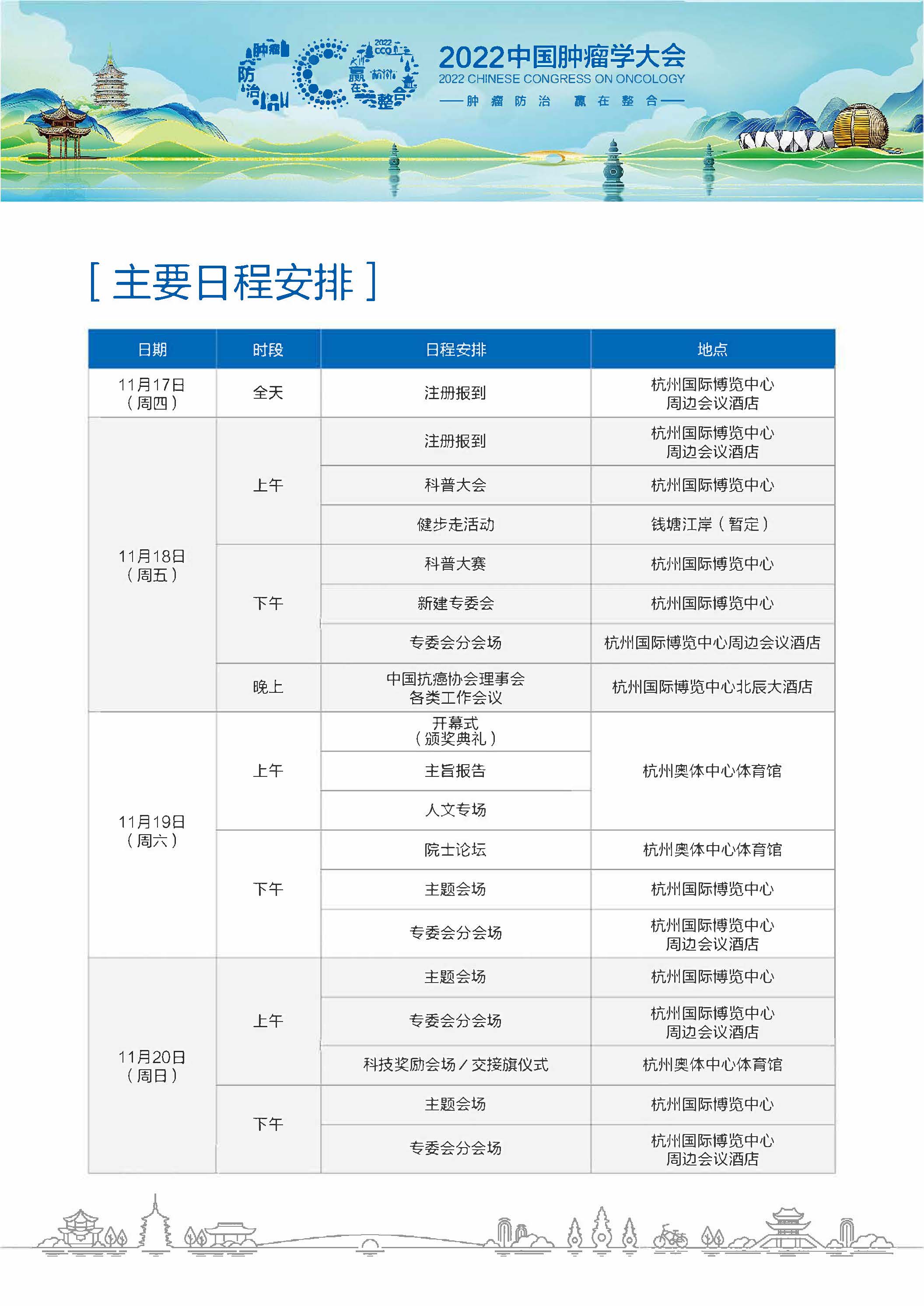 2022CCO第二轮通知_页面_06.jpg