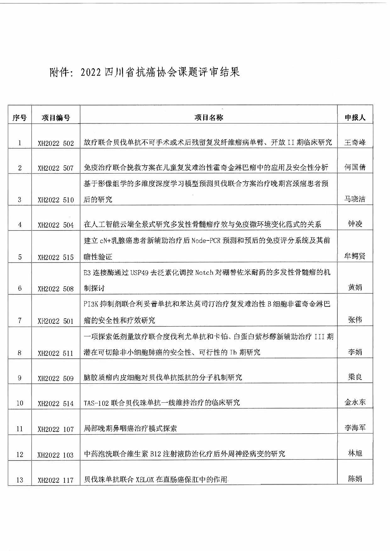 20221018_173713_页面_2.jpg