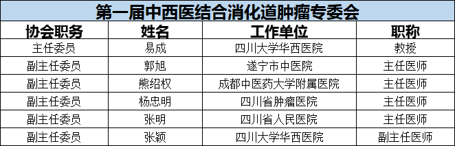 专委会.png
