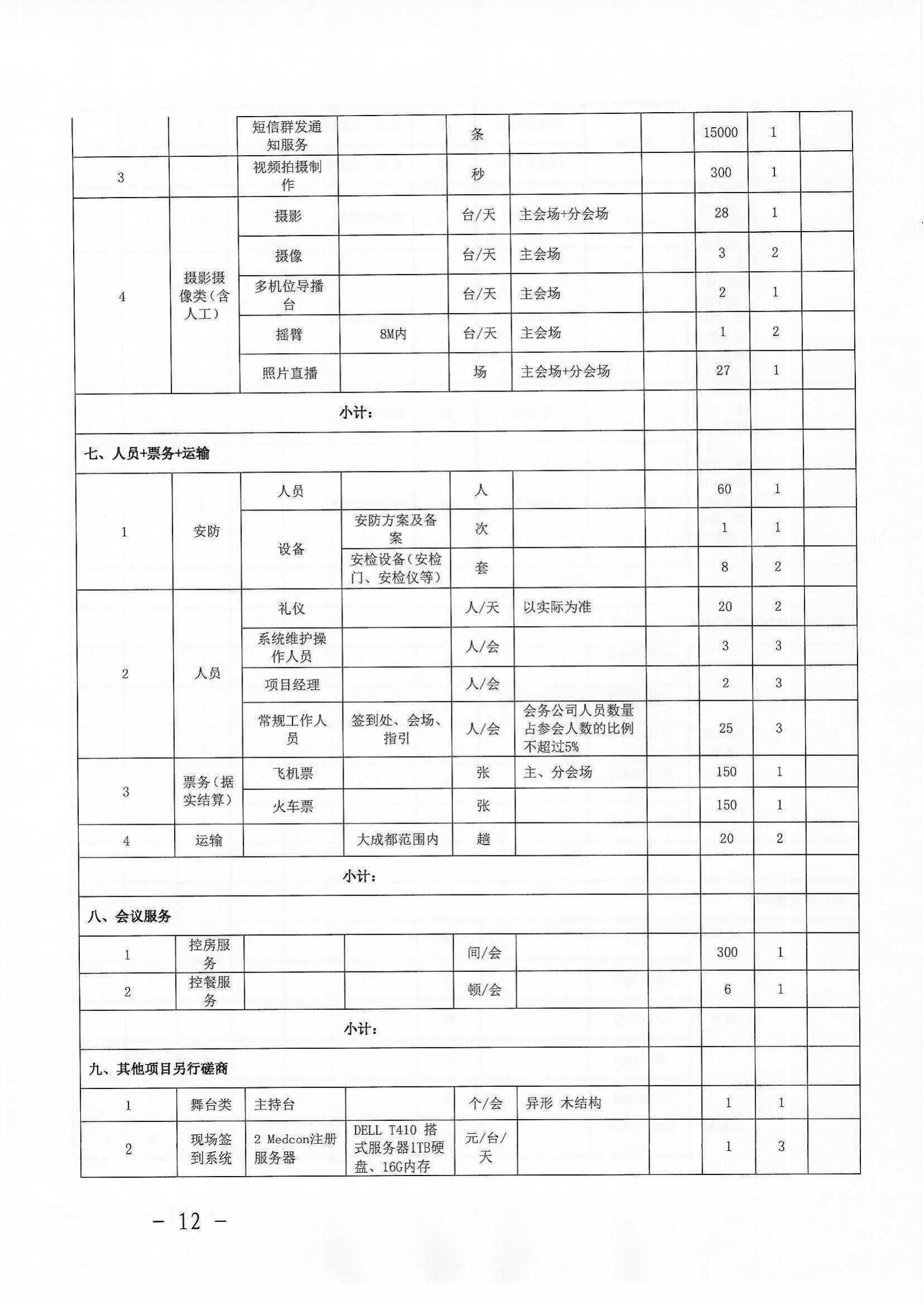 第七届天府论坛会务比选招募_11.jpg