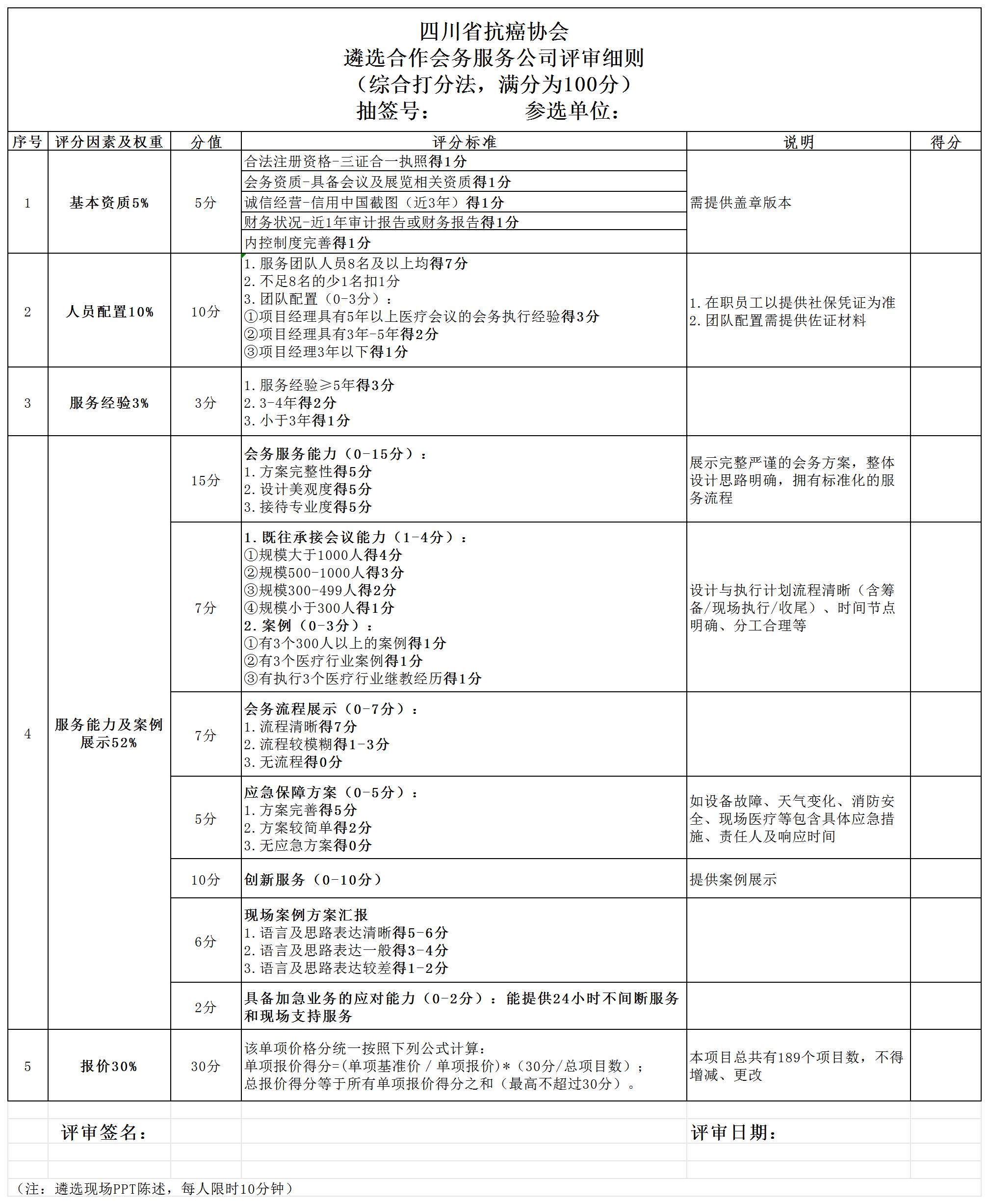 四川省抗癌协会关于遴选会务服务公司评审细则表.png