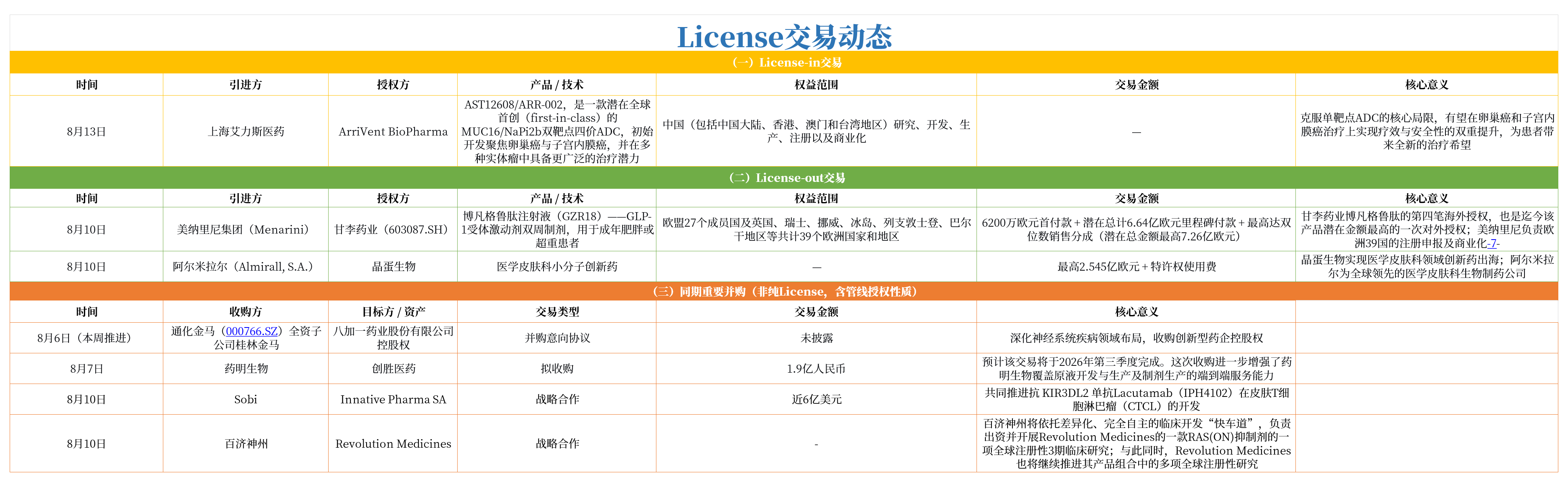 1787042360187040789.png 微信图片_2026-08-18_163904_624.png